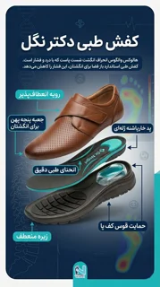 هالوکس والگوس